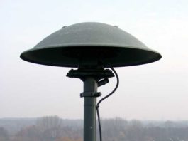 TUS-Alarm
