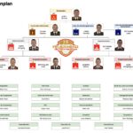 Dienstpostenplan-2024