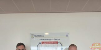 Erfolgreiche Ausbildungsabschlüsse